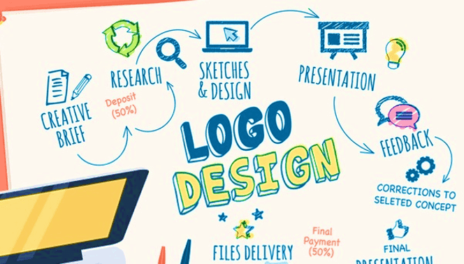 Logo Design