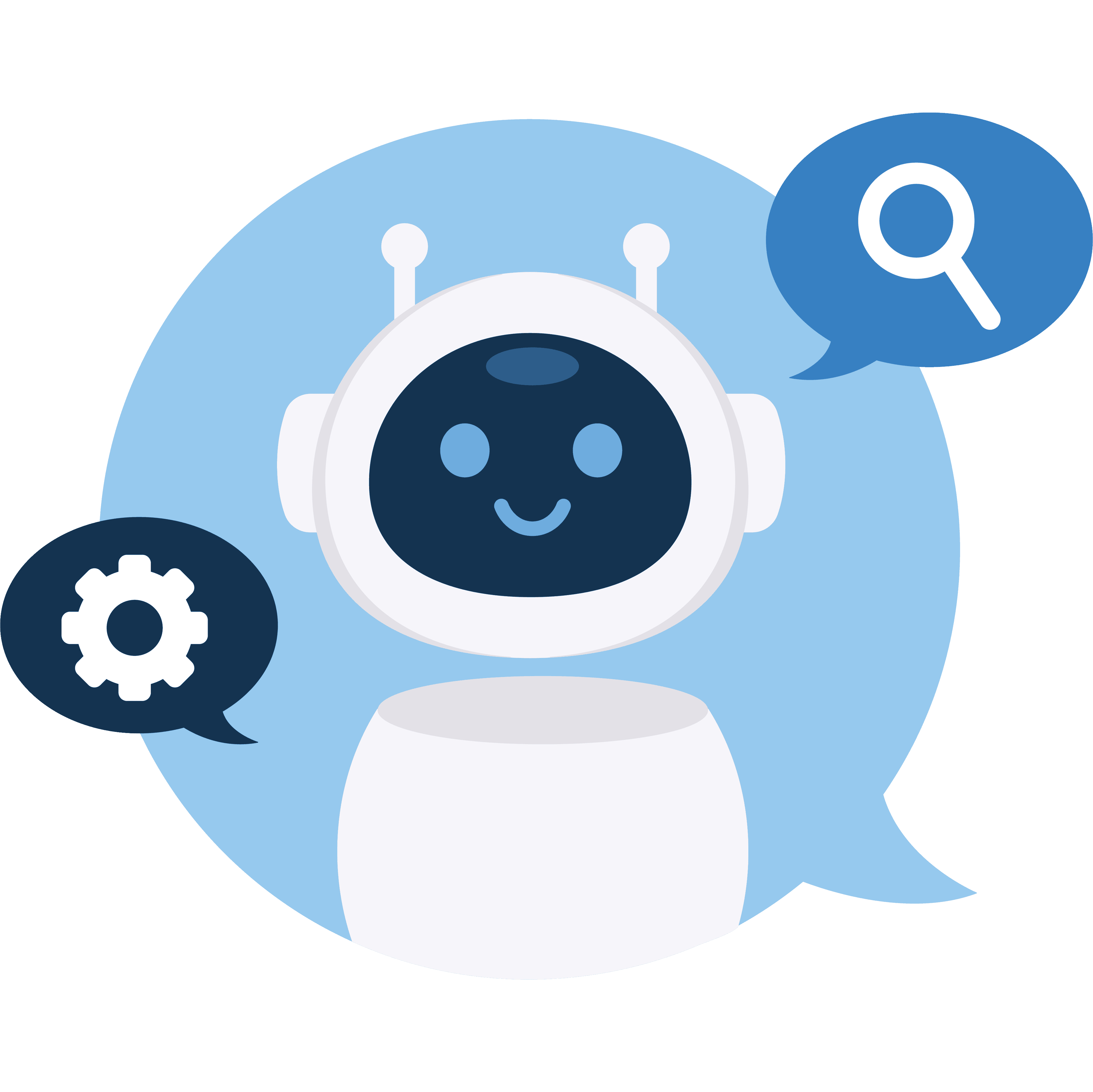 AI Chatbot Integration